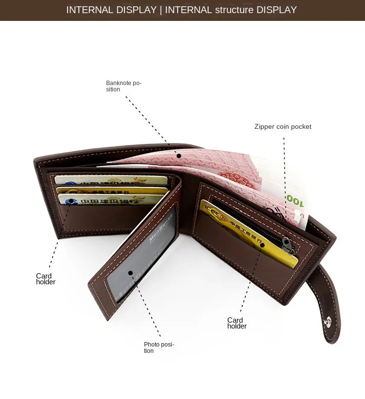Men's Compact Daily Wallet – Style and Savings