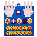 Brinquedo Montessori em Feltro com Números para os Dedos – Jogo de Contagem e Matemática para Crianças (3 aos 6 Anos)