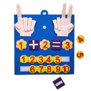 Brinquedo Montessori em Feltro com Números para os Dedos – Jogo de Contagem e Matemática para Crianças (3 aos 6 Anos)